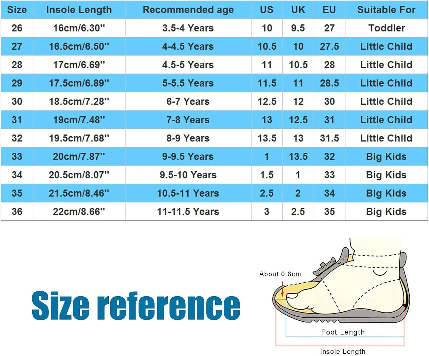 Girls Fashion Low Heels Dress Open Toe Rhinestone Butterfly Sandals Summer Sandals for Girls Wedding Party Sandals (Pink, 3.5-4 Years Toddler)