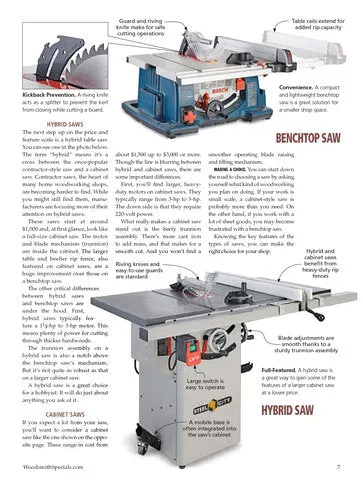 Table Saw Workshop