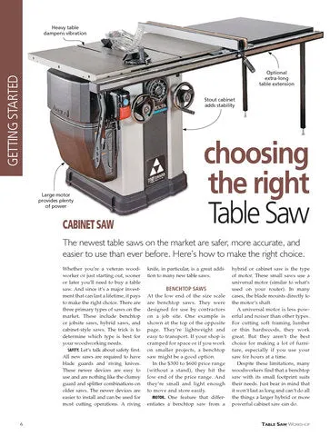 Table Saw Workshop