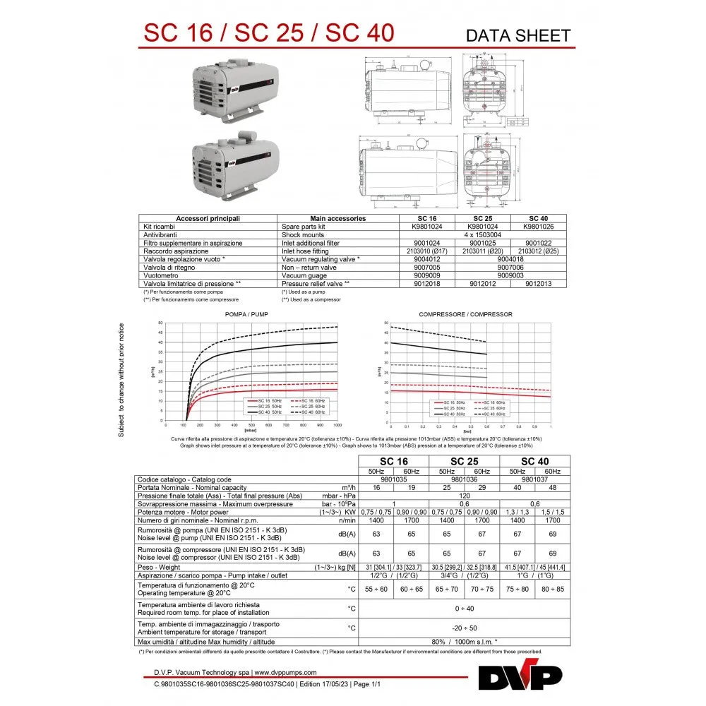 Vacuum pump SC25